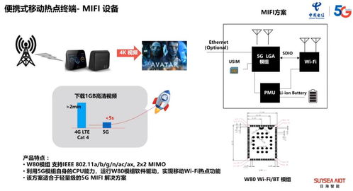 2020年冲击32亿台 批量5g终端产品即将上市